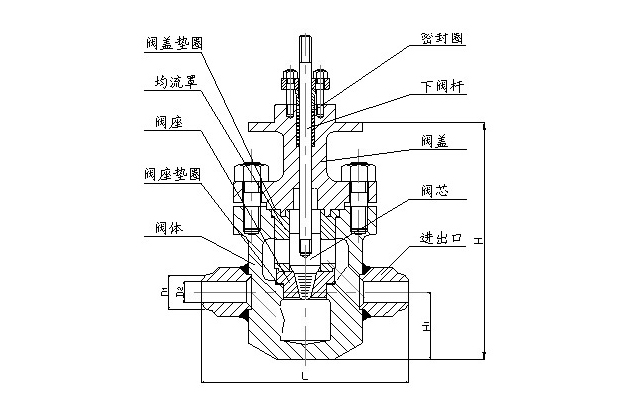 閘閥原理圖